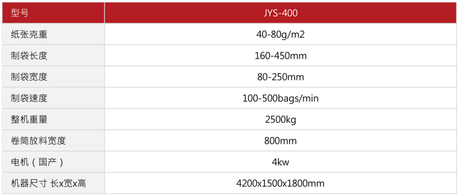 尖底紙袋機(jī)參數(shù)